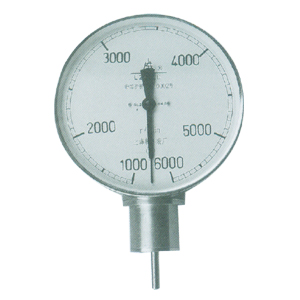 固定離心轉(zhuǎn)速表LZ-804、LZ-806