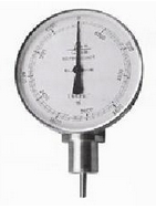 固定磁性轉(zhuǎn)速表CZ-634、CZ-636